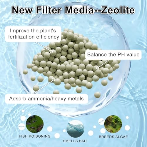 Filter Cartridge Compatible with Whisper Bio (6 Count)