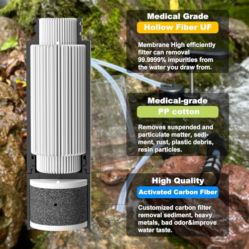 Water Purifier Survival Pump