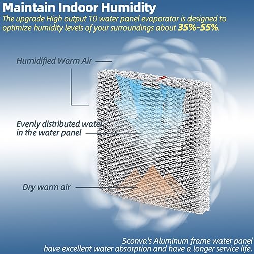 10 Humidifier Filter Pad Water Panel for Aprilaire 110 220 500 550 558 Part
