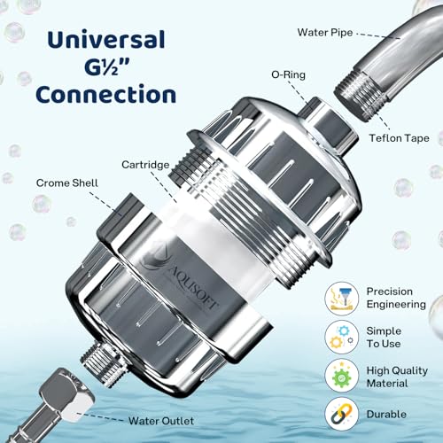 AQUSOFT 25 Stage Advanced Water Filter for Shower Head