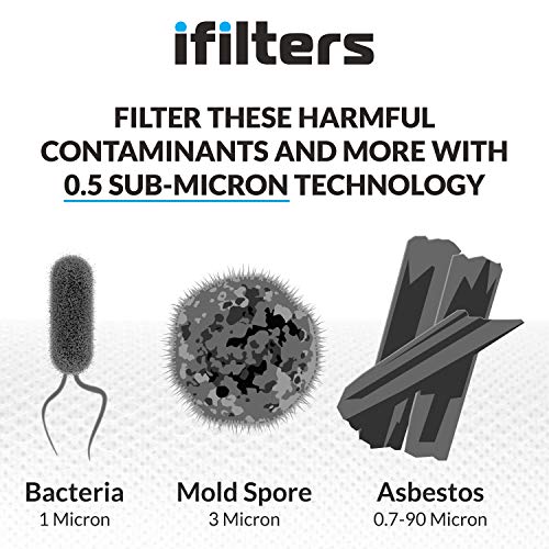 2 Stage 0.5 Micron Under Sink Drinking Water Filtration System
