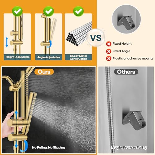 High Pressure Filtered Shower Head with Handheld Combo