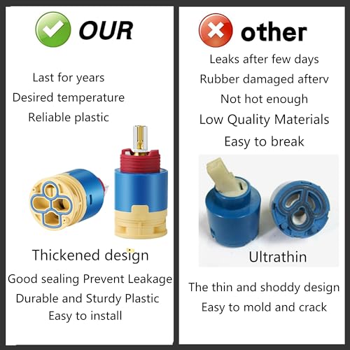 HAIN YO Pressure Balancing Cartridge Replacement for JL02BJ