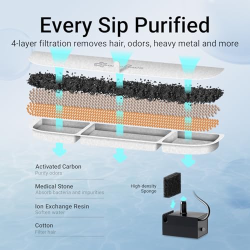 Cat Water Fountain Stainless Steel Wireless Automatic