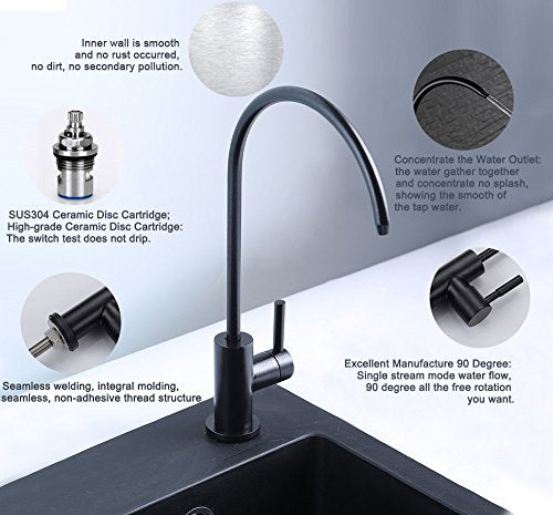 Kitchen Water Filter Faucet