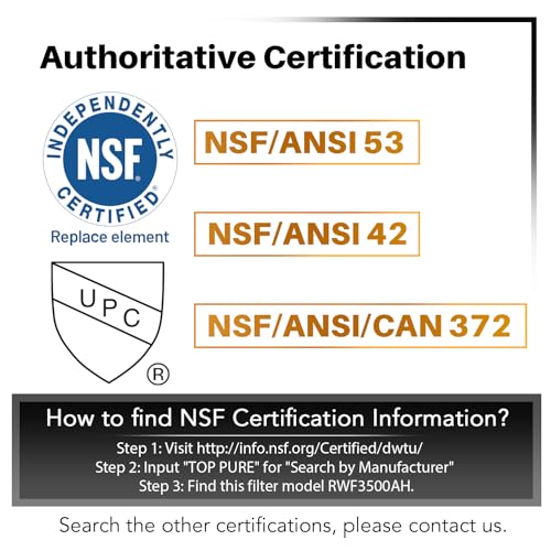 PLUS ADQ73613401 NSF53&42 Certified and LT120F Air Filter (3 Count)