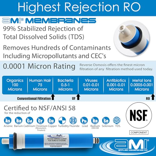 12 GPD Reverse Osmosis Membrane