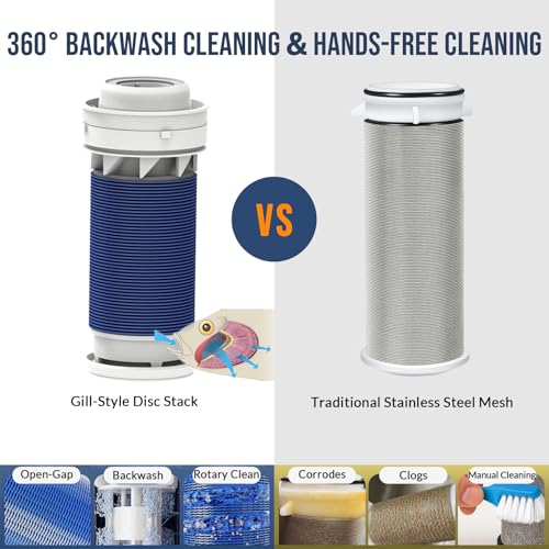90 Micron Disc Spin Down Sediment Filter