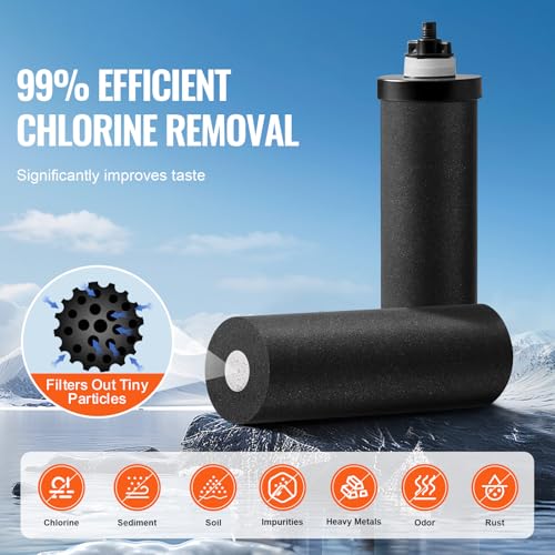 Gravity fed Water Filter System