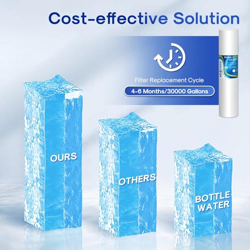 5 Micron 20" x 4.5" Whole House Sediment Water Filter (4 Count)