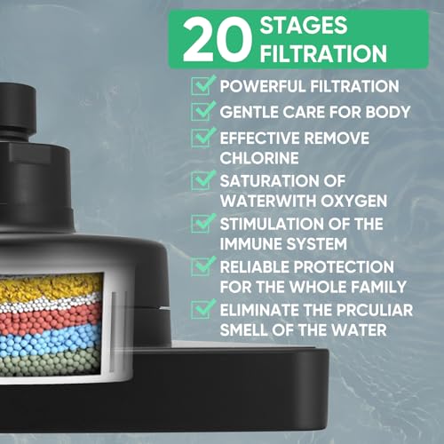 Filtered 6 Inch Square Shower Head High Pressure Bathroom Rain Showerhead Filter for Hard Water to Remove Chlorine and Harmful Substances
