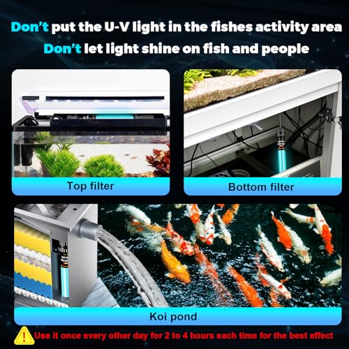 20W Aquarium U