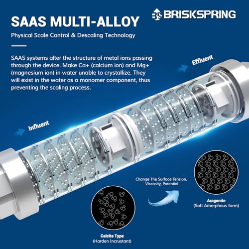 Salt Free Water Descaler Whole House