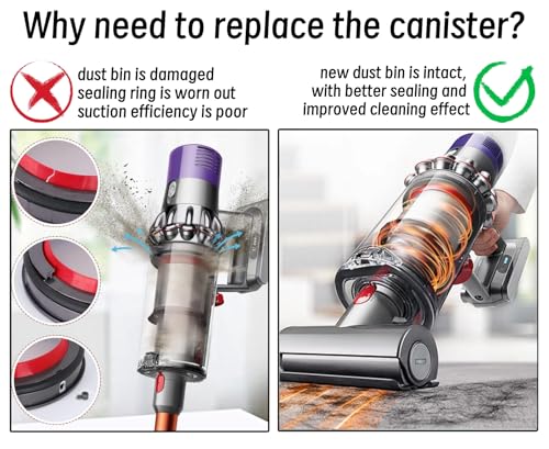 Canister Dust Bin and Filter Replacement Compatible With Dyson V11 (2 Count)