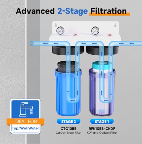 2 Stage Whole House Water Filtration System