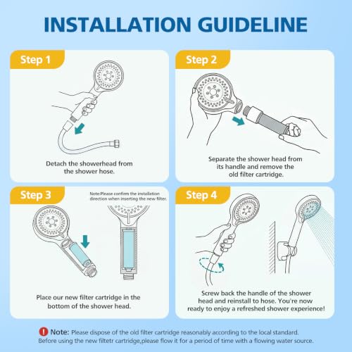 Upgraded Shower Filter Compatible with Cobbe Handheld Shower Head (4 Count)