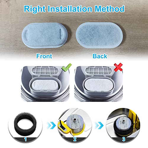 32 Pack Filters for Cat Fountains Compatible with GIOTOHU 67oz