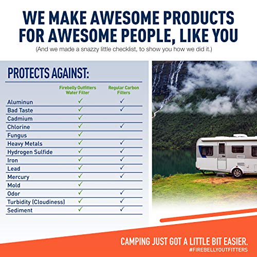 Firebelly Outfitter RV Water Filter