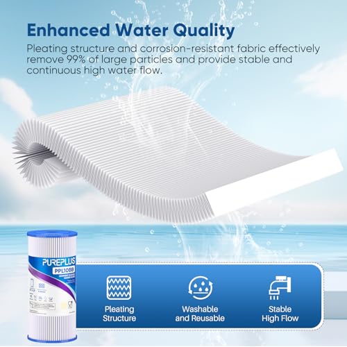 5 Micron 10" x 4.5" Whole House Pleated Sediment Filter for Well Water (2 Count)