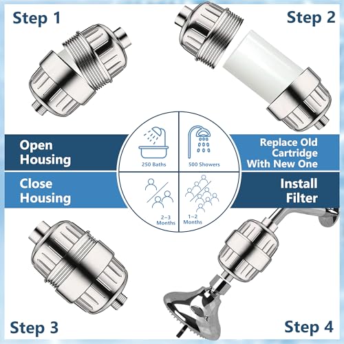 4 Pack 20 Stage Shower Head Filter (4 Count)