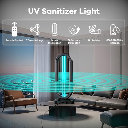 UV Light Sanitizer