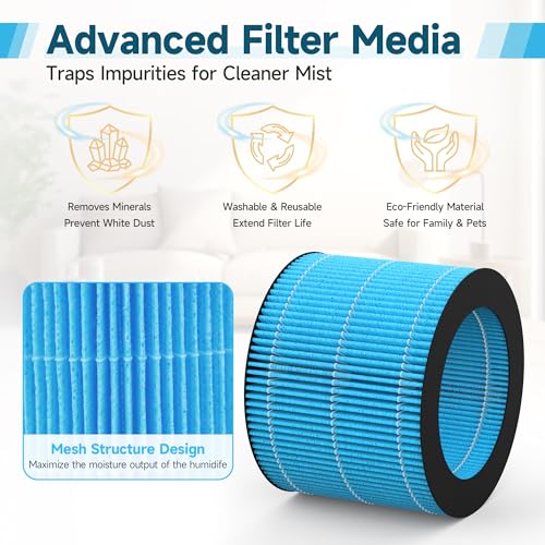 2 Pack MistAire Eva Replacement Filter Compatible with Pure Enrichment MistAire Eva