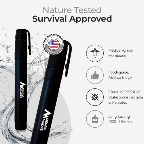 Water Filter Straw