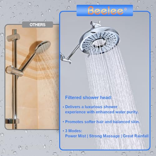 Filtered Shower Head High Pressure