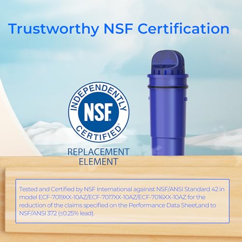 Pitcher Water Filter Replacement for Pur® Filter PPF951K (3 Count)