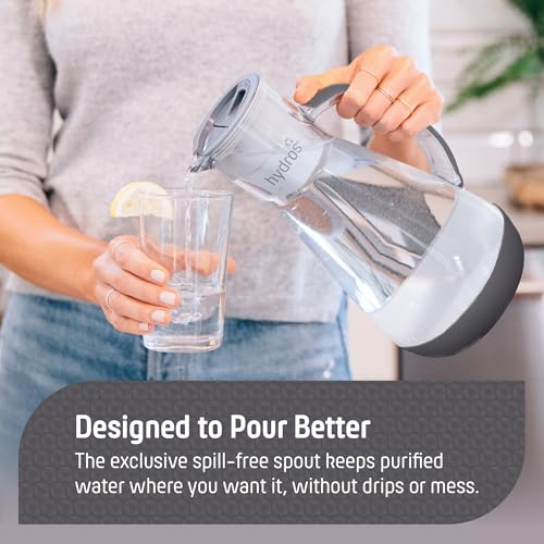 64 Ounce Water Filter Pitcher with Patented Fast Flo Tech