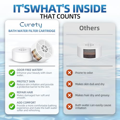Bath Filter Cartridge for Tub