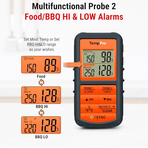 TempSync 500FT Wireless Meat Thermometer for Grilling and Smoking