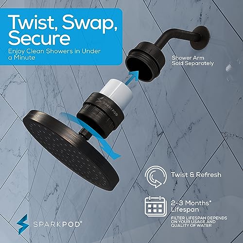 Filtered Shower Head