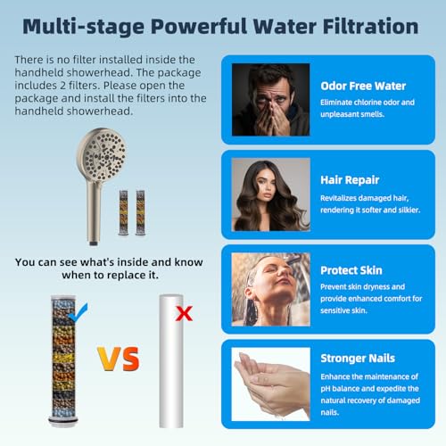 All Metal 12'' Filtered Rainfall Shower Head Combo