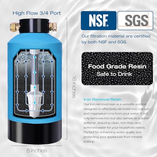RV Water Filter