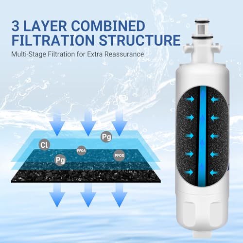 LFX25991ST LMXS27626S LFXS29766S LFXC24726S Water Filter for LG (3 Count)