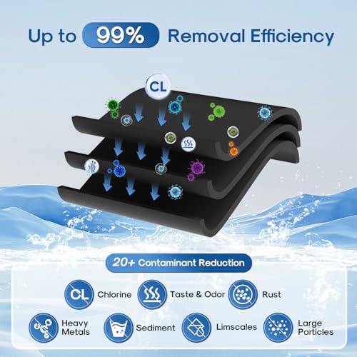 Faucet Water Filter Replacement for Pur® Plus RF9999® FM (3 Count)