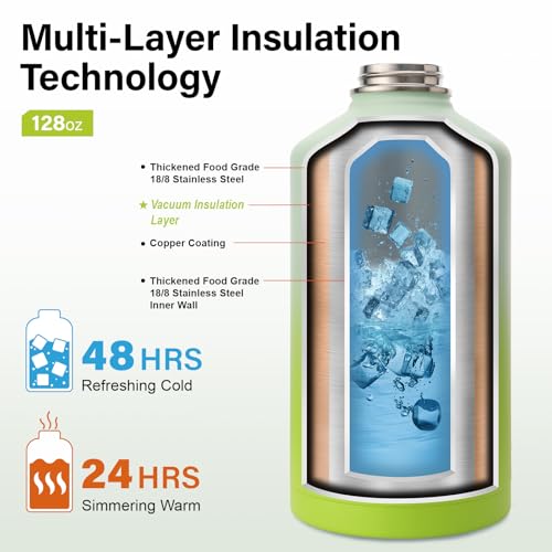 1 Gallon Insulated Water Bottle