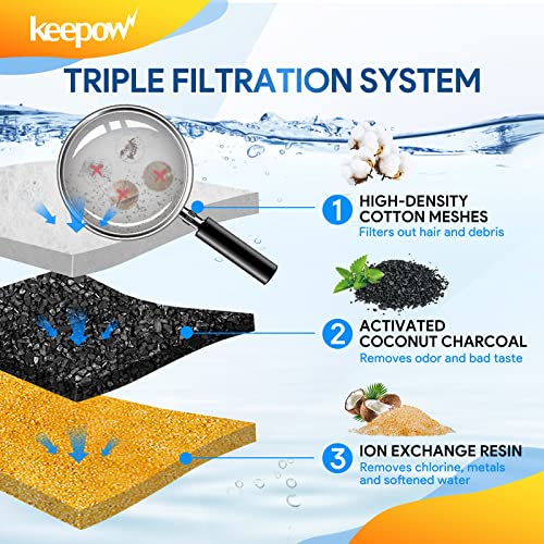 6 Pcs Pet Fountain Filter Replacement For Plastic 67oz