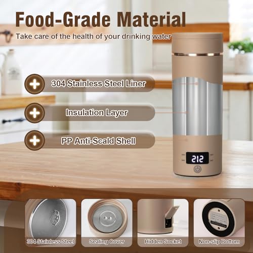 Portable Electric Kettle for Travel 120V