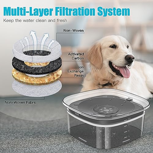 4L Dog Water Bowl No Spill Large Capacity Slow Drinking Water Feeder