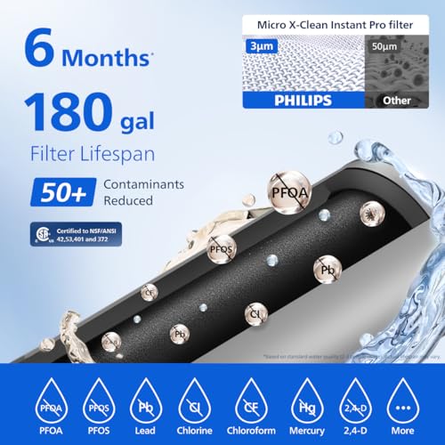 Electric Water Filter Pitcher & Water Filter Dispenser