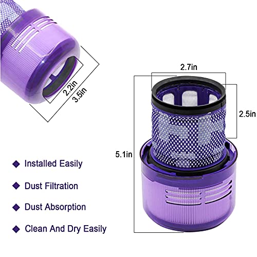 Filters Replacement for Dyson Vacuum Cleaner V11 Torque Drive (2 Count)
