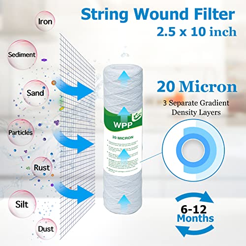 20 Micron String Wound Whole House Water Filter 10" x 2.5" (6 Count)