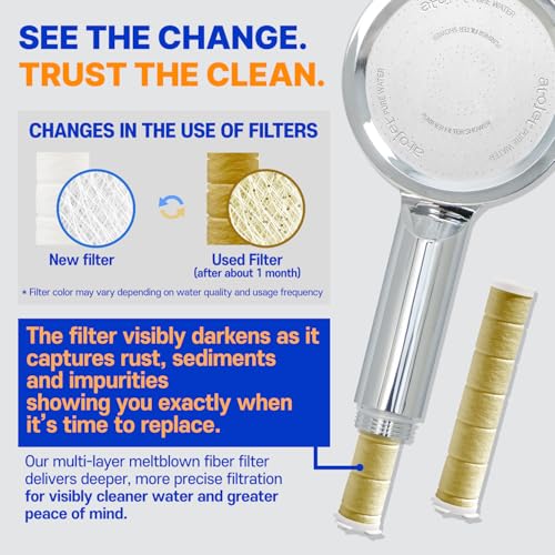 Premium Filtered Showerhead Crafted With Korea’s Luxury Beauty Culture
