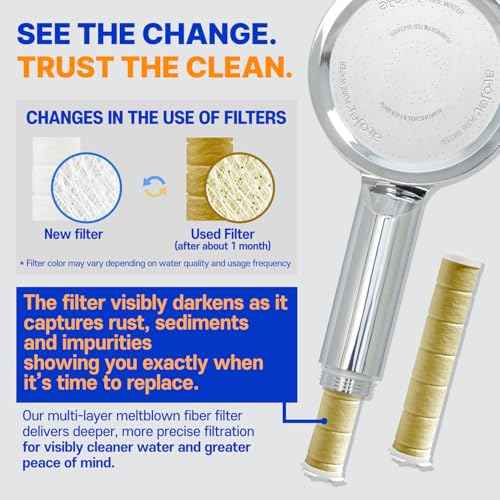 Premium Filtered Showerhead Crafted With Korea’s Luxury Beauty Culture