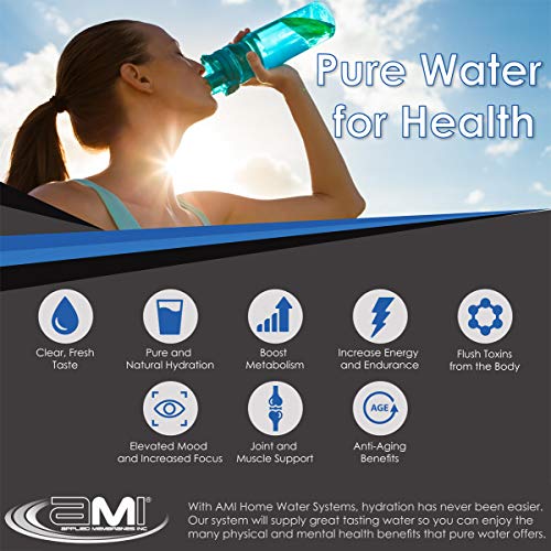 Alkaline Water Filter Replacement Cartridge