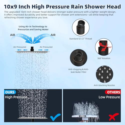 Metal 10'' Filtered Rainfall Shower Head Combo