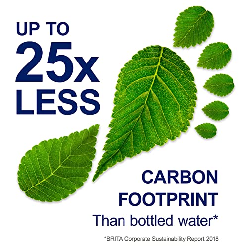 MAXTRA + Replacement Water Filter Cartridges (3 Count)