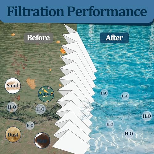6CH 502 Hot Tub Spa Filter